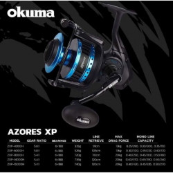 OKUMA MAŠINICA AZORES XP ZXP-8000H SW