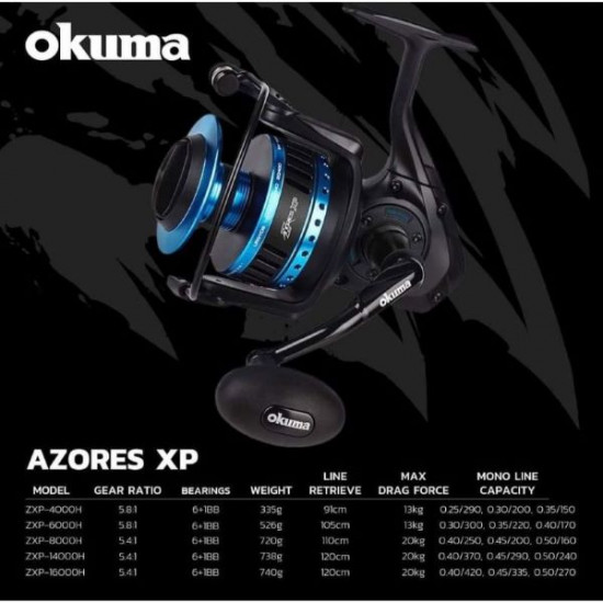 OKUMA MAŠINICA AZORES XP ZXP-14000H SW