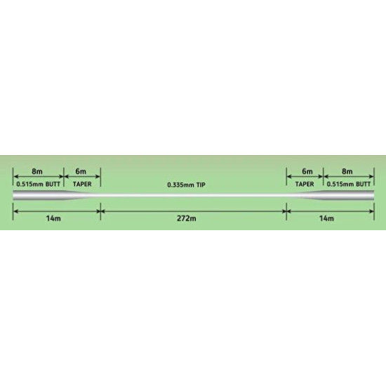 KATRAN ELEVATE DOUBLE TAPERED 300M 0,515-0,335-0,515MM