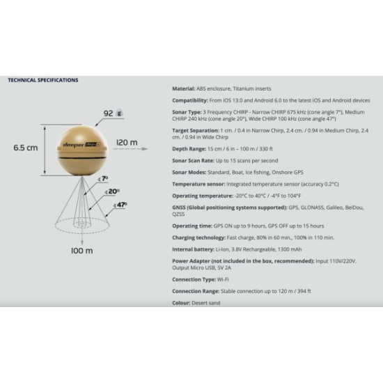 DEEPER SMART SONAR CHIRP + 2