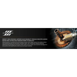 SHIMANO TWIN POWER FE 4000M HG