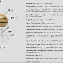 DEEPER SMART SONAR CHIRP + 2